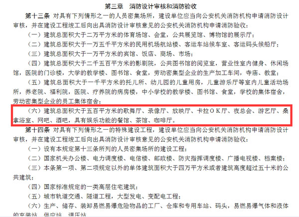 消防設(shè)計審核和消防驗(yàn)收效果圖