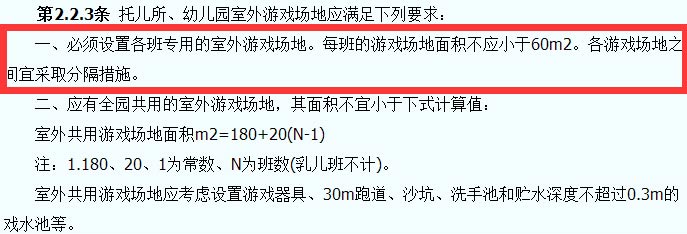 托兒所、幼兒園建筑設(shè)計(jì)規(guī)范JGJ39-87截圖