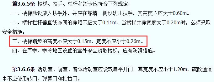 幼兒園樓梯踏步規定截圖