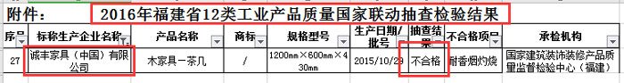 2016年福建省12類工業(yè)產(chǎn)品，質(zhì)量國(guó)家聯(lián)動(dòng)抽查檢驗(yàn)結(jié)果截圖